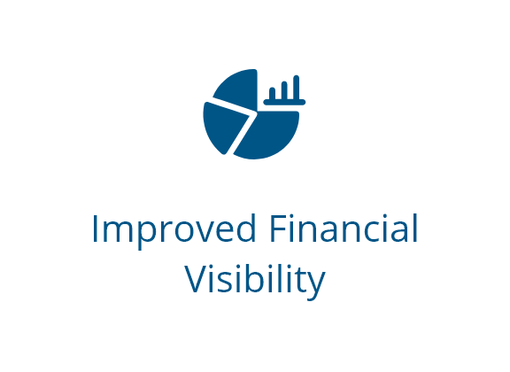 Improve Financial Visibility